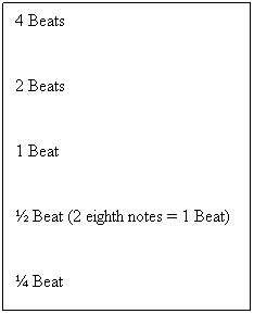 Text Box: 4 Beats
2 Beats
1 Beat
½ Beat (2 eighth notes = 1 Beat)
¼ Beat